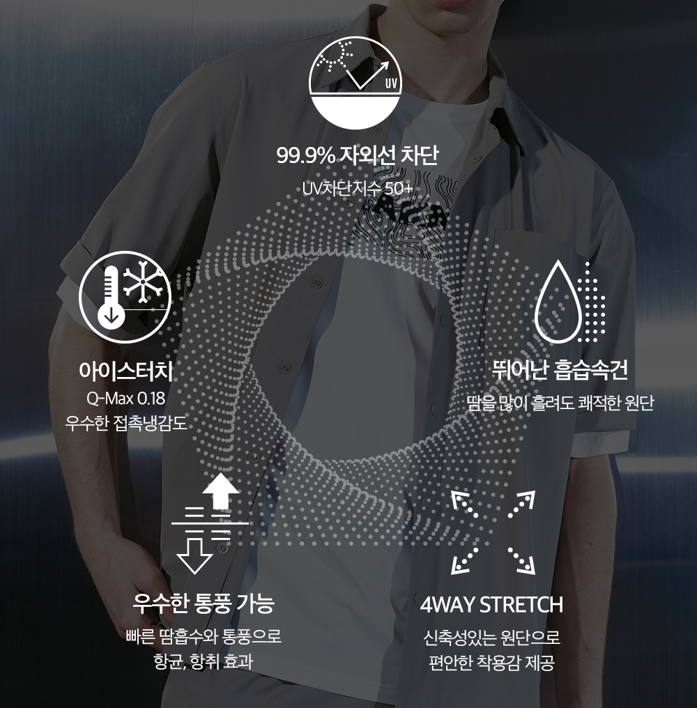 이 물건의 사진 4